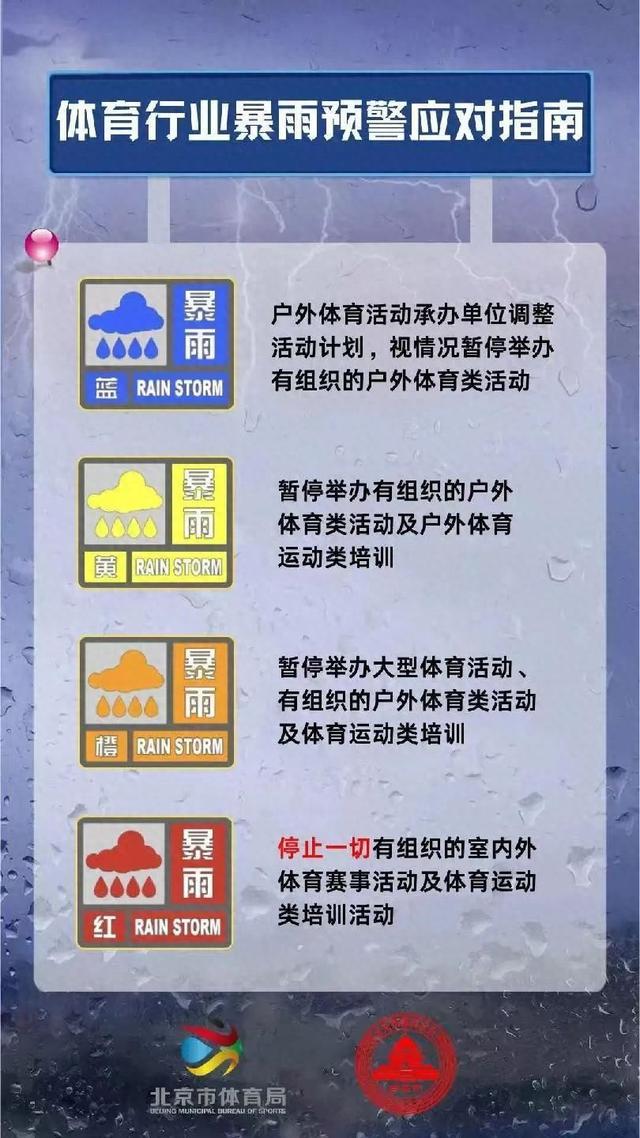 汛指挥部, 毫米以上, 及时高效采