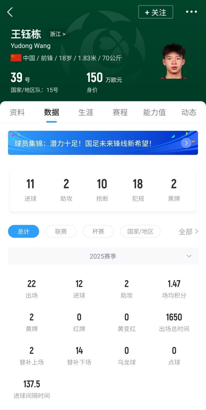 阿森纳, stron
