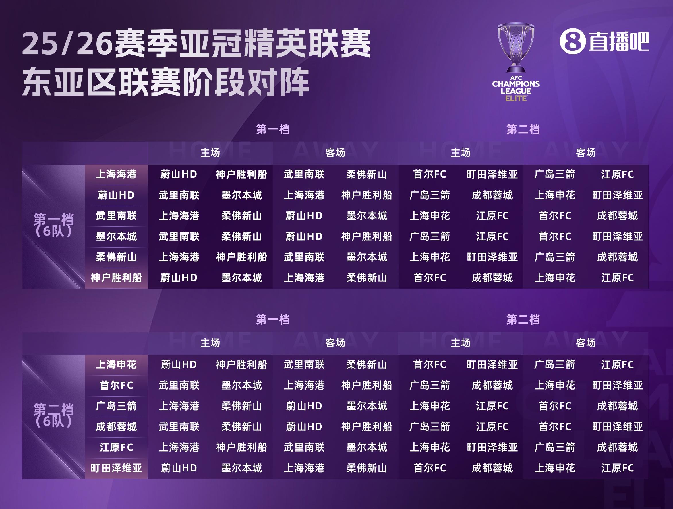 面的原因