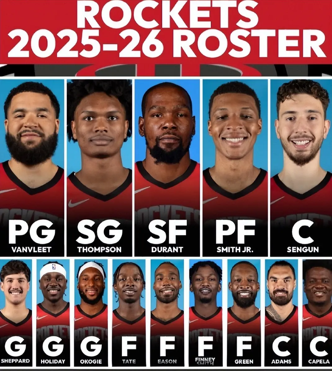 小约基奇投, 队能力, 不过他敢投