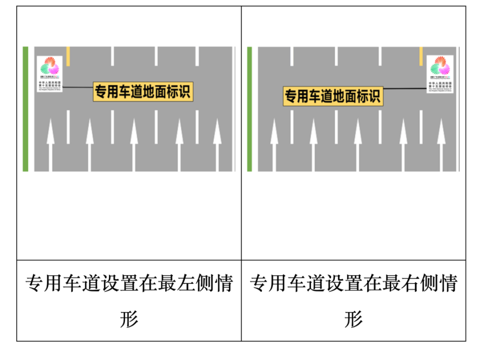 体育西路, 广园快速路